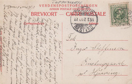 1907. DANMARK. Star Cancel TAPPERNØJE On Postcard (Præstø. Brøderup Højskole) + Train... (Michel 47) - JF366892 - Covers & Documents