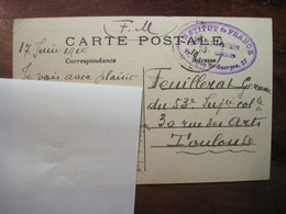 France 1916 Cachet N°265 Institut De France FM Franchise Militaire Guerre Cpa Paris Hotel De Ville - WW I