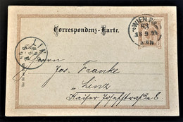 AUSTRIA - Correspondenz-Karte 2kr - Storia Postale