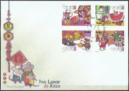 2020 MACAO/MACAU YEAR OF THE RAT FDC - FDC