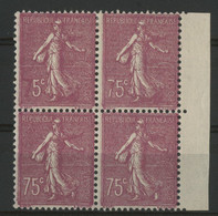 N° 202e COTE 254.6 € Neufs * (MH). VARIETE "7" TOTALEMENT Coloré En Rose. TB. Voir Description - Unused Stamps