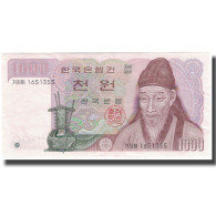 Billet, South Korea, 1000 Won, KM:47, SUP - Korea, South