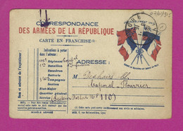 CARTE EN FRANCHISE MILITAIRE DE LA DROME POUR LE SECTEUR 110 - Guerra Del 1914-18