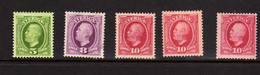 Suede (1891-1913)    - Oscar II  Neufs* - Unused Stamps