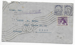BRAZIL - 1935 - POSTE AERIENNE CONDOR - ZEPPELIN ! - ENVELOPPE Par AVION  De BAHIA => OSLO (NORVEGE) ! BUREAU AMBULANT ! - Storia Postale