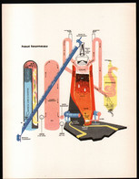 Schema D'un Haut Fourneau. Format 31 X 24 Cm - Tools