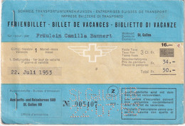 SUISSE 1953 TRAIN BILLETS DE VACANCES  ST.GALLEN 1953 - Europa