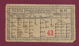 061120 - TICKET TRANSPORT TRAIN TRAM Tramways - Strasbourg 24205 10 Pf 43 - Métro ? - Pub VOGESIA Chocolat Lait L SCHAAL - Europa