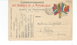 Carte Correspondance Des Armées De La R&publique (14/18) ,carte En Franchise 15/12/1915 - FM-Karten (Militärpost)