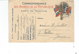 Carte Correspondance Des Armées De La R&publique (14/18) ,carte En Franchise 7/12/1915 - FM-Karten (Militärpost)