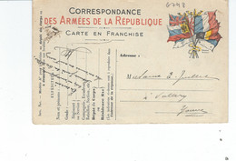 CARTE  Correspondance DES ARMEES DE LA REPUBLIQUE  CARTE EN FRANCHISE  (14/18)   11/9/1915 - Tarjetas De Franquicia Militare
