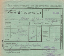 BIGLIETTO TRENO WAGON LITS 1943 MILANO ROMA (XF252 - Europa