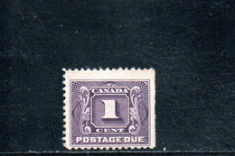 CANADA 1906 SANS GOMME - Port Dû (Taxe)