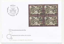 SUISSE -  FDC 2002 - Imprimerie Des Timbres De La Poste - Berne - 17/9/2002 - 2 Enveloppes - FDC