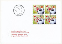 SUISSE -  FDC 2008 - Hop Suisse - Championnat D'Europe De Foot-ball - Berne - 8/5/2008 - 2 Enveloppes - FDC