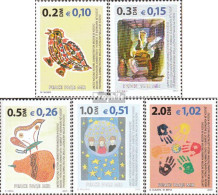 Kosovo 6-10 (kompl.Ausg.) Jahrgang 2001 Komplett Postfrisch 2001 Frieden Im Kosovo - Unused Stamps