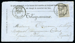 1877, Télégramme Envoyé Localement En Gironde Depuis Blaye - 1876-1898 Sage (Tipo II)