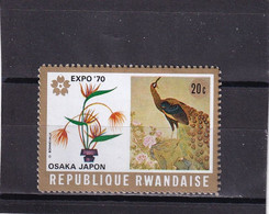 RWANDA 1970 : Y/T 362 OBLIT. ARTS ET PEINTURES - Usati