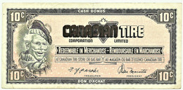 CANADA - 10 Cents - ND - Cash Bonus - CANADIAN TIRE CORPORATION LIMITED - Kanada