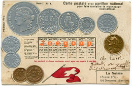 Postcard Coins Of Switzerland 1904 Saint Imier Postmark - Musique Et Musiciens