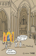 Postcard - Art - Grayson Perry - Playing To The Gallery - Medieval Humour - New - Books & Catalogues