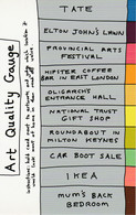 Postcard - Art - Grayson Perry - Playing To The Gallery - Take Your Pick - New - Livres & Catalogues