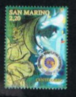 SAN MARINO   2005     FEDERAZIONE INTERNAZIONALE SOLLEVAMENTO PESI  - USED - Gebruikt