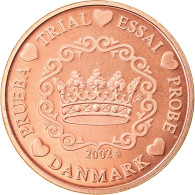 Danemark, Euro Cent, 2002, Unofficial Private Coin, SPL, Copper Plated Steel - Privéproeven