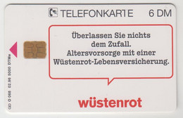 GERMANY - Wüstenrot 5 - Mit Dieser Zukunft Kann Man Rechnen, O 0068-02/96 , Tirage 5.000 ,used - O-Series : Séries Client