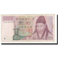 Billet, South Korea, 1000 Won, KM:47, TB - Korea, South