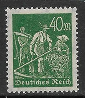 Germany 1922-23 MNH 40m Gray Light Olive Colour Variety Signed G.Buhler Michel No 244c - Nuevos
