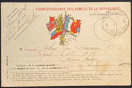 Carte Militaire Francaise En Franchise Ecrite En Flamand Du Camps D'Avours (sarthe) Pour Un Caporal En Campagne ! - 1915-1920 Albert I