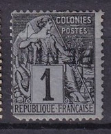 BENIN - 1 C. Alphée Dubois Neuf Avec Surcharge Renversée FAUSSE - Unused Stamps