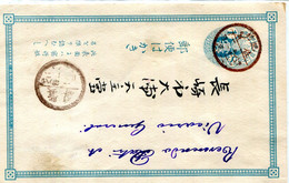 PRECURSEUR - EMPIRE Du JAPON : Entier Postal 1 Sen - 1895 - Cartas & Documentos
