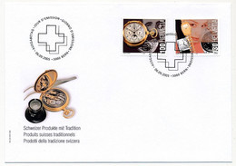 SUISSE -  FDC 2005 - Produits Suisses Traditionnels (Horlogerie) - Berne - 9/9/2005 - 1 Enveloppe - Clocks