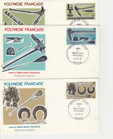 Polynésie Française > 1987>10 PLIS  FDC  ANNEE 1987 - Brieven En Documenten