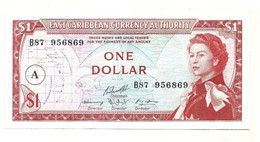 Antigua - 1 Dollar 1983    +++++++ - Otros – América