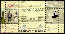 ESTONIA 2006 National Theatre Centenary Block MNH / **.  Michel Block 25 - Estland