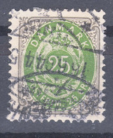 Denmark 1875 Mi#29 Used - Used Stamps