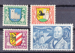 Switzerland 1930 Pro Juventute Mi#241-244 Mint Never Hinged - Unused Stamps