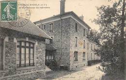 Forges Les Bains        91        Pavillon De Convalescence Des Infirmières        (voir Scan) - Autres & Non Classés