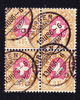 1881 3 Fr Faserpapier Gestempelter 4er Block, Horgen - Telegrafo