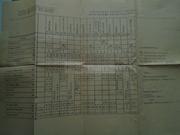 ZA337.11  Timetable Railway Train -  Fahrplanauszug  - Czechoslovakia PRAHA PRAG  To DDR GDR   1979 - Europe