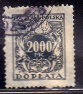 POLONIA POLAND POLSKA 1923 POSTAGE DUE STAMPS SEGNATASSE TASSE TAXE 2000m USED USATO OBLITERE' - Impuestos