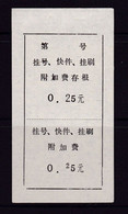 CHINA CHINE CINA TIBET ZETANG 856000 POSTAL ADDED CHARGE LABELS (ACL)  0.25 YUAN - Sonstige & Ohne Zuordnung