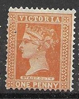 1890 Victoria Mh* 8 Euros - Mint Stamps