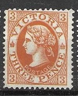 1905 Victoria Mint No Gum (12 Euros) - Ungebraucht