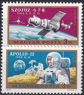 UNGARN 1970 Mi-Nr. 2575/76 ** MNH - Unused Stamps