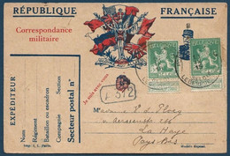 Belgique Carte Française Du Front Belge Bataille De L'Yser N°110 X2 Postes Militaires Belges Pour La Hollande - Army: Belgium