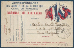 Carte Militaire Française Obl "POSTES MILITAIRES BELGIQUE" Millésime Blocage ! Pour Un Brigadier Belge En Campagne R - Armada Belga